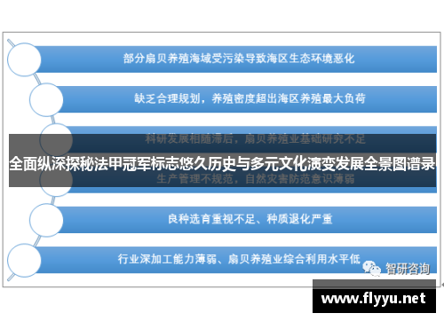 全面纵深探秘法甲冠军标志悠久历史与多元文化演变发展全景图谱录