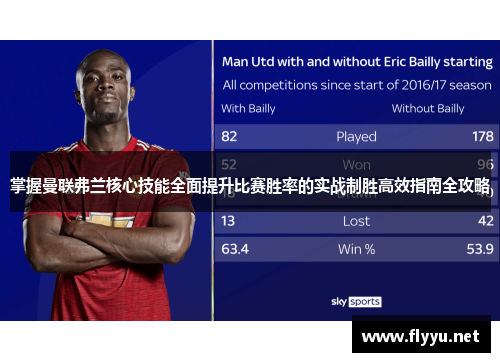 掌握曼联弗兰核心技能全面提升比赛胜率的实战制胜高效指南全攻略