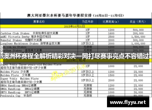 澳洲杯赛程全解析精彩对决一网打尽赛事亮点不容错过