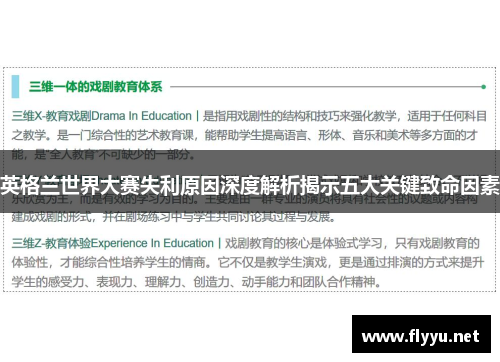 英格兰世界大赛失利原因深度解析揭示五大关键致命因素